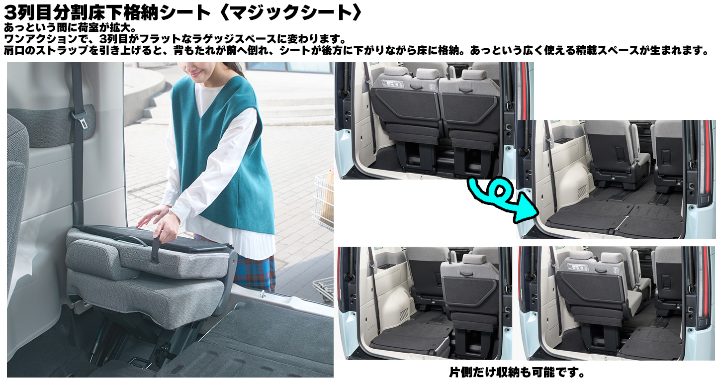 ステップワゴン 3列目床下格納 フラットなラゲッジスペース
