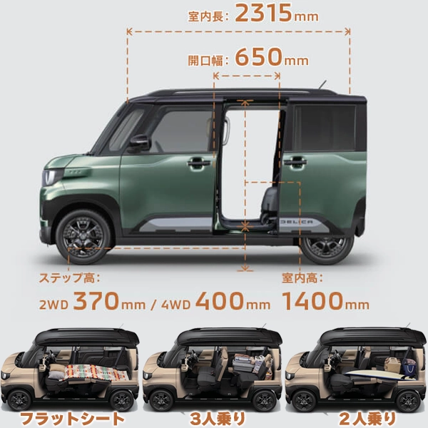 デリカミニ 室内空間