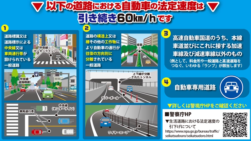 引き続き60km/hの道路の解説